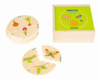 NAWITO "Entwicklung"