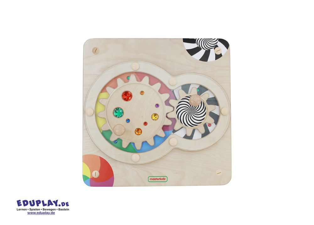 Wandzahnräder Koord.