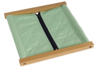 Rahmen Reißverschluss